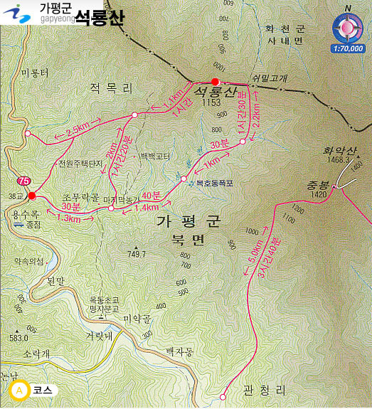 예스주유소 이미지